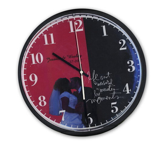 Heidi Swapp decorated clock